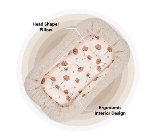 sevi 216-5 cocon antireflux "teddy ecru"