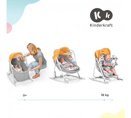 kinderkraft Колыбель-шезлонг 5-в-1 nola серый