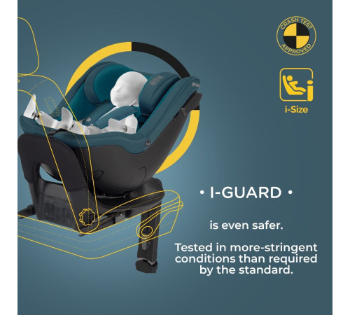 kinderkraft scaun auto i- guard i-size 360&deg;С gr.0+/1 (40-105 cm.) negru grafit