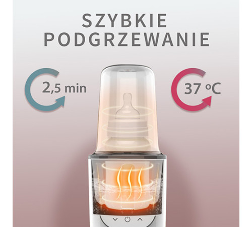babyono-52483 1599 Подогреватель для бутылочек с функцией стерилизации