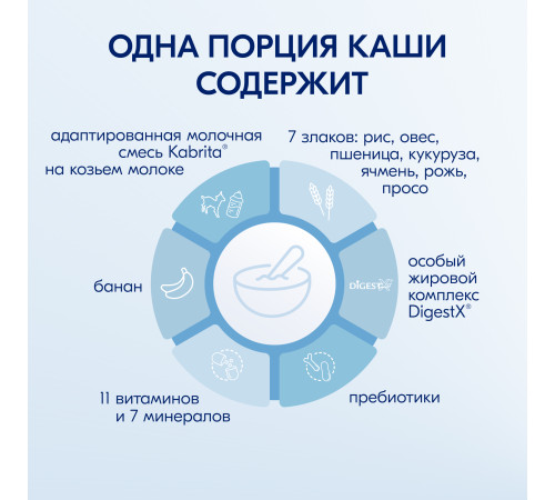 kabrita Каша 7 злаков на козьем молоке с бананом (6 м +) 180 гр.