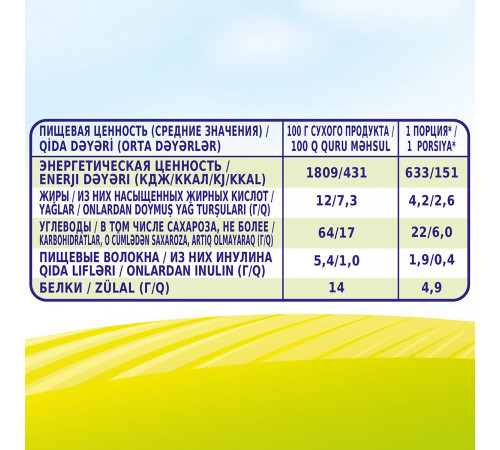 bebi premium Каша молочная пшеничная с печеньем и грушей (6 м+) 200 гр.