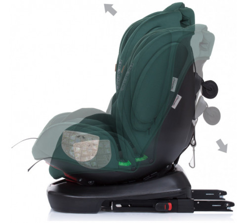 chipolino scaun auto i-size isofix 4kid 360° (40-150 см.) stk4k02204av 0+/1/2/3 ( 0-36 kg.) avocado