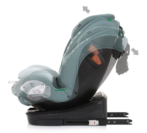chipolino scaun auto "i-size isofix 360 volare" stkvlr02404pg (40-150 cm.) pastel green