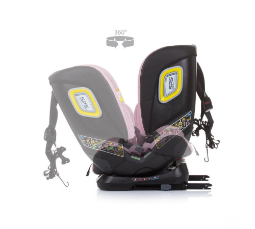 chipolino Автокресло next gen isofix i-size 360 °c (40-150 см.) stkng02305rw  гр. 0+/1/2/3 ( 0-36 кг.) розовый