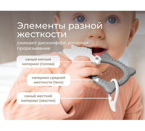 roxy rbt20032 Детский прорезыватель "Лисёнок" (серый)