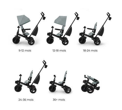 kinderkraft Трицикл aveo 2 plus (зелёный)