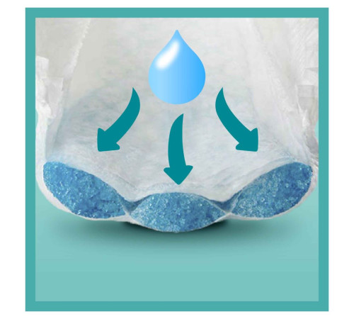 pampers active baby 3 (6-10 кг.) 208 шт.