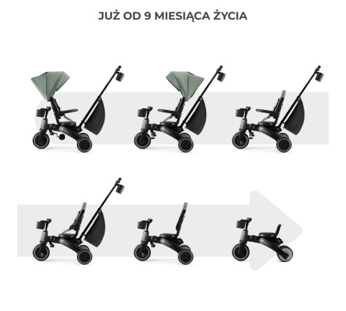 kinderkraft Трицикл складной jazz 2 зелёный