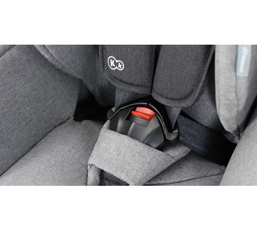 kinderkraft  scaun auto safety-fix  gr.1/2/3 (9-36 kg.) navy