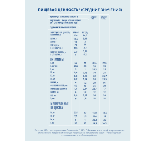 "Когда Я Вырасту" terci de orez-porumb,banană cu lapte (6m+) 200 gr. 
