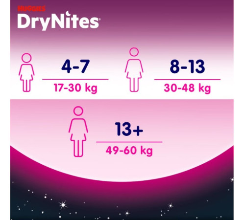 chiloți absorbanți huggies huggies drynites girl (49-60 kg.)&nbsp;9 buc.