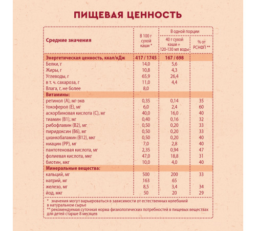 Винни Каша молочная 4 злака с кусочками клубники и с яблоком (8 м+) 200 гр.