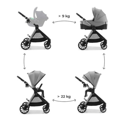kinderkraft cărucior multifuncțional 2-&icirc;n-1 vesto 2 (gri)