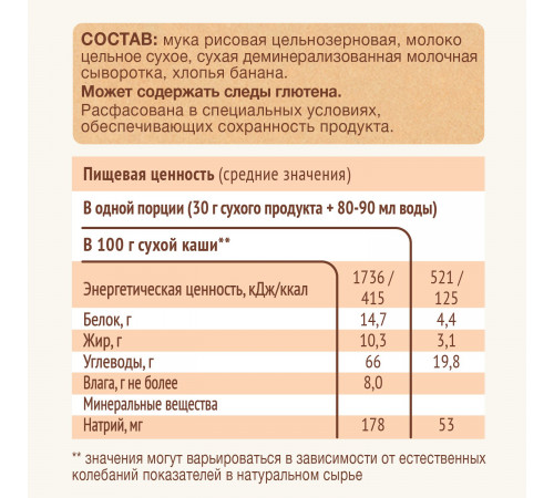 nutrilak Каша молочная рисовая с бананом (6 м +) 200 гр