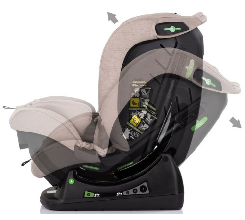 chipolino scaun auto "i-size aviato" stkavt02503ti (40-150 cm.) tiramisu