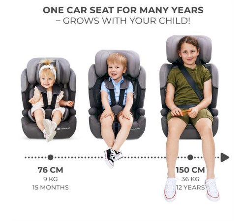 kinderkraft Автокресло comfort up 2 i-size (76-150 см.) серый