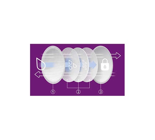 avent scf254/60 tampoane pentru san (60 buc.)