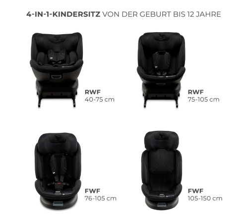 kinderkraft Автокресло xpedition 3 isofix гр. 0+/1/2/3 (0-36 кг.) чёрный