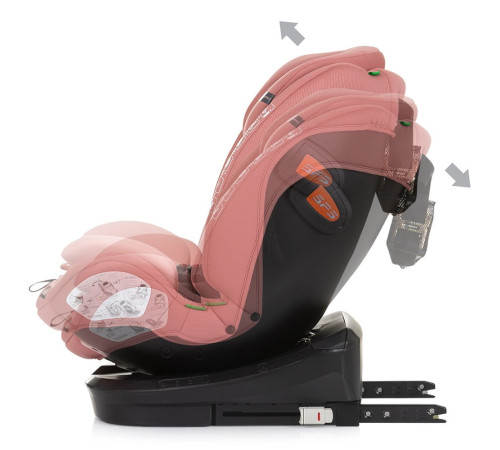 chipolino scaun auto "i-size isofix 360 volare" stkvlr02405fl (40-150 cm.) flamingo