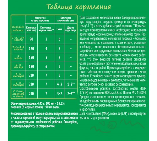 nestogen 1 prebio (0-6 м) 600 гр.