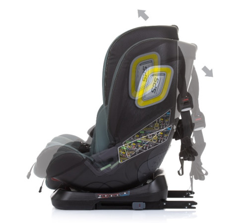 chipolino Автокресло next gen isofix i-size 360 °c (40-150 см.) stkng02304al  гр. 0+/1/2/3 ( 0-36 кг.) алое