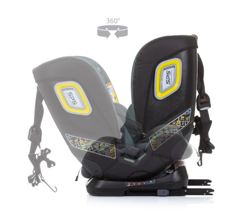 chipolino Автокресло next gen isofix i-size 360 °c (40-150 см.) stkng02304al  гр. 0+/1/2/3 ( 0-36 кг.) алое