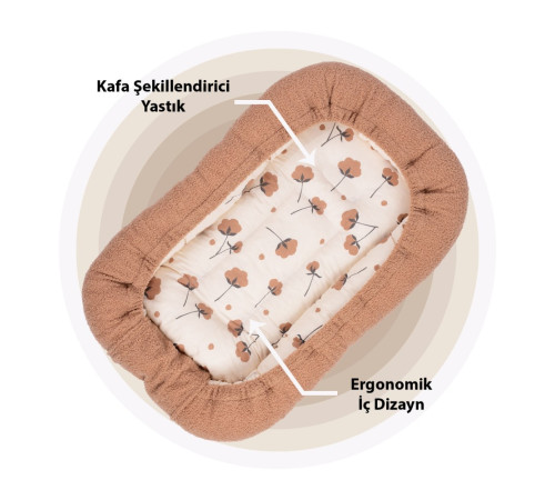 sevi 216-14 cocon antireflux "teddy brown"