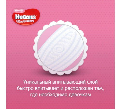 huggies ultra comfort girl 4 (8-14 кг.) 19 шт.