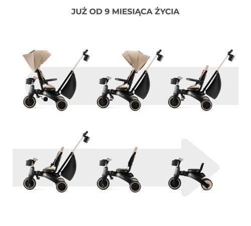 kinderkraft Трицикл складной jazz 2 бежевый