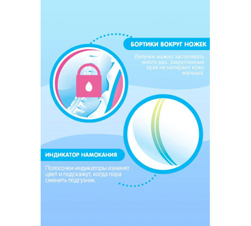 joonies mega pack 953218 premium soft Подгузники-трусики xxxl,18-23 кг, (4x24) 96 шт.