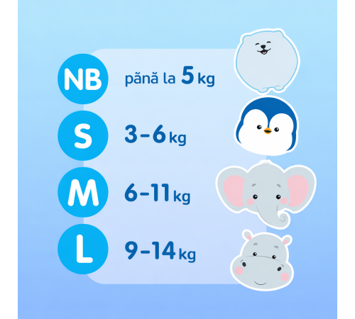 joonies premium soft scutece nb (0-5 kg.) 72 buc.