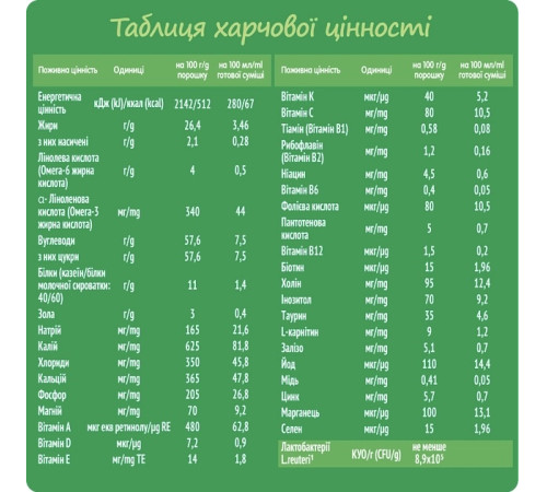 lapte praf nestogen prebio 1 (0-6 luni) 600 gr.