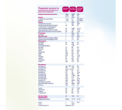 lapte praf kabrita gold 1 (0-6 luni) 400 gr.