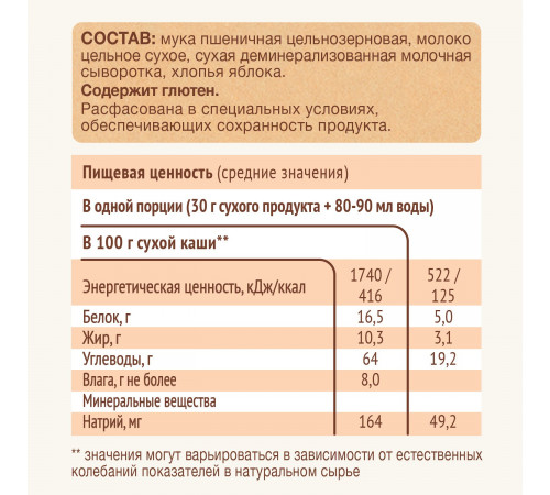 nutrilak Каша молочная пшеничная с яблоком (5 м +) 200 гр.