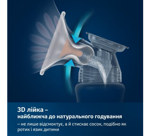 lovi 150/070 Двухфазный электронный молокоотсос "expert 3d pro" 