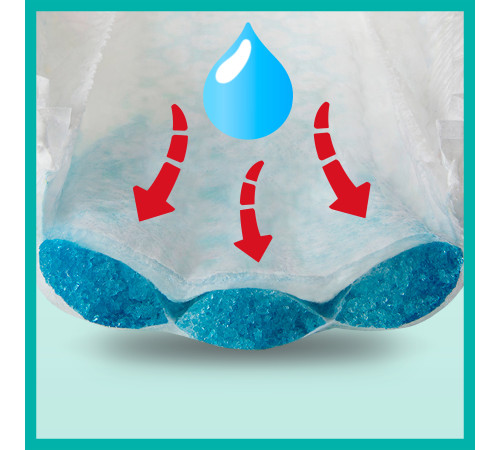 pampers chiloței premium care pants 5 (12-17 kg) 34 buc.