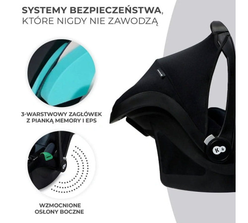 kinderkraft Автокресло mink pro i-size (40-75 см.) в комплекте с базой fx isofix (чёрный)