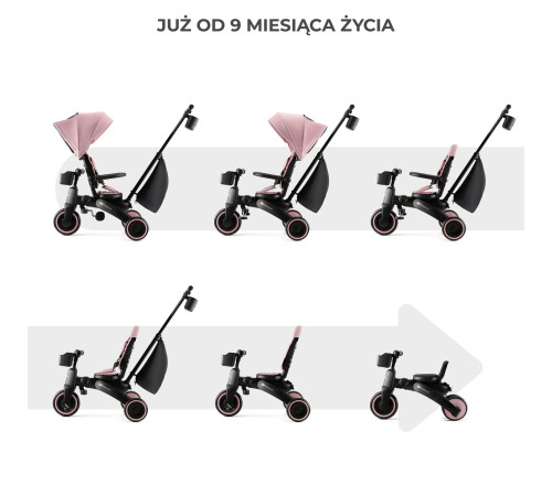 kinderkraft Трицикл складной jazz 2 розовый