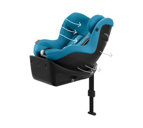 cybex scaun auto sirona gi i- size plus beach blue turquoise
