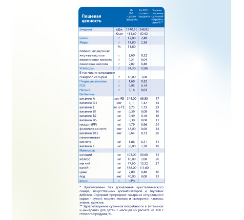 kabrita terci 7 cereale cu lapte de capră și banane (6 m +) 180 gr.