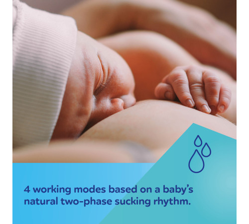 canpol 20/106 Двойной портативный молокоотсос "milkshell"