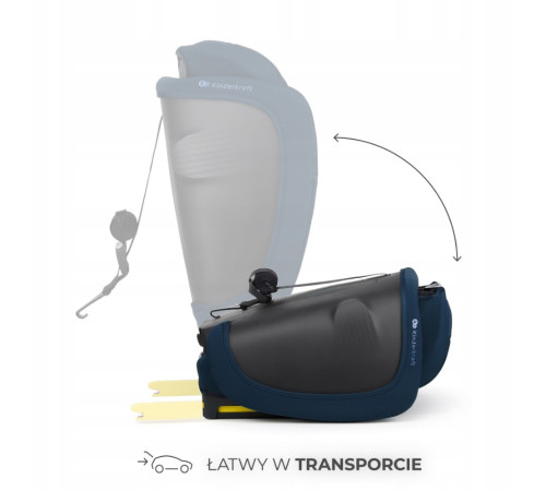 kinderkraft Автокресло fix2go  i-size гр.1/2/3 (75-150 см.) синий