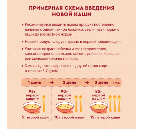 Винни Каша безмолочная 7 злаков с пребиотиками (6м +) 200 гр.
