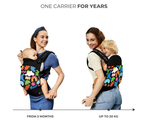 kinderkraft marsupiu  huggy forme