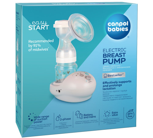  canpol 12/201 Молокоотсос электронный easy start обновлённый