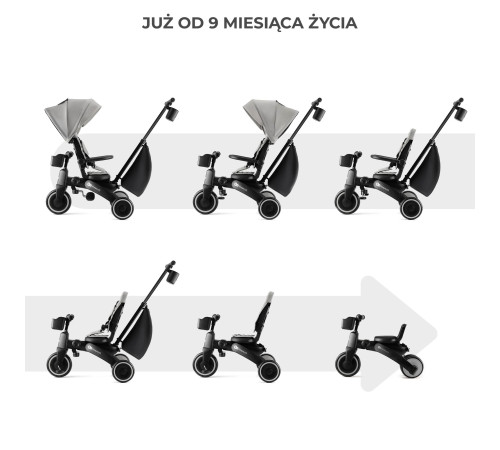 kinderkraft Трицикл складной jazz 2 серый