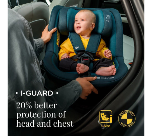 kinderkraft scaun auto i- guard i-size 360&deg;С gr.0+/1 (40-105 cm.) negru grafit