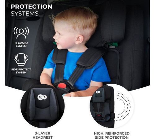 kinderkraft Автокресло safety-fix 2 i-size kcsafi02gry0000 (76-150 см.) серый