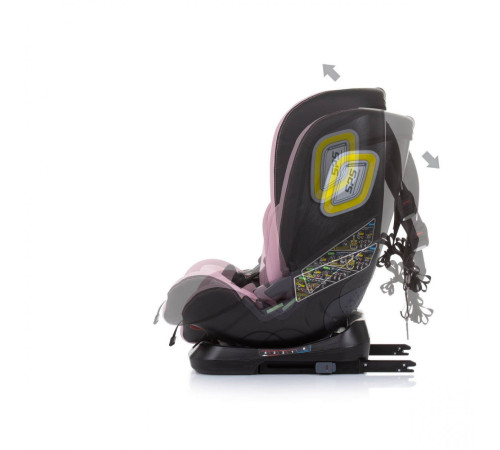 chipolino scaun auto next gen isofix i-size 360 °c (40-150 см.) stkng02305rw  gr. 0+/1/2/3 ( 0-36 kg.) rose water